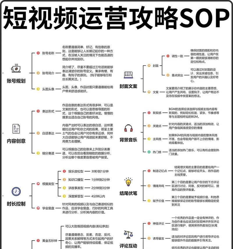 如何用短视频策划方案提升品牌曝光率（以短视频策划方案模板为主题）