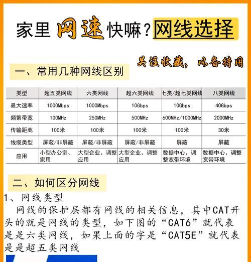 提高电脑网速的方法(15个实用技巧让你上网飞起来) 提高电脑网速的方法(15个实用技巧让你上网飞起来)