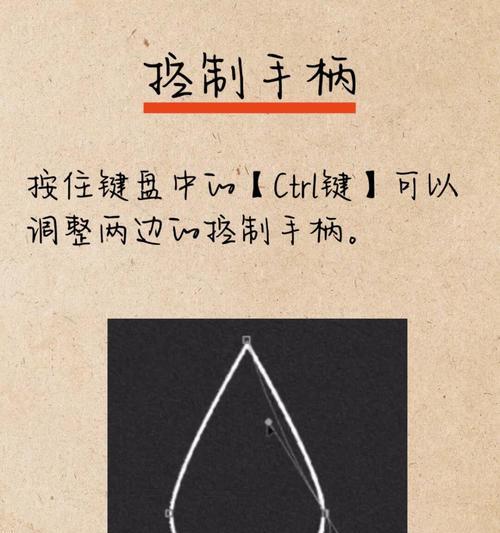 实用的PS笔刷使用指南(掌握这些技巧) 实用的PS笔刷使用指南(掌握这些技巧)
