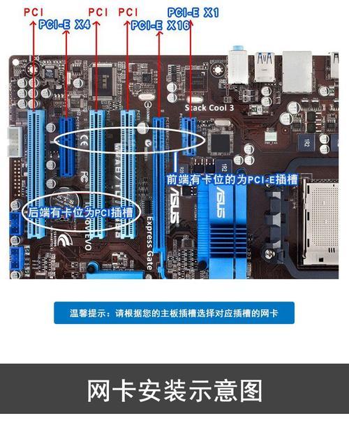 深度解析网卡的功能与作用(了解网卡的本质) 深度解析网卡的功能与作用(了解网卡的本质)