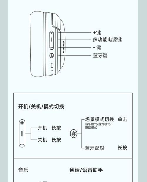 如何更好地连接蓝牙耳机（掌握这些技巧）