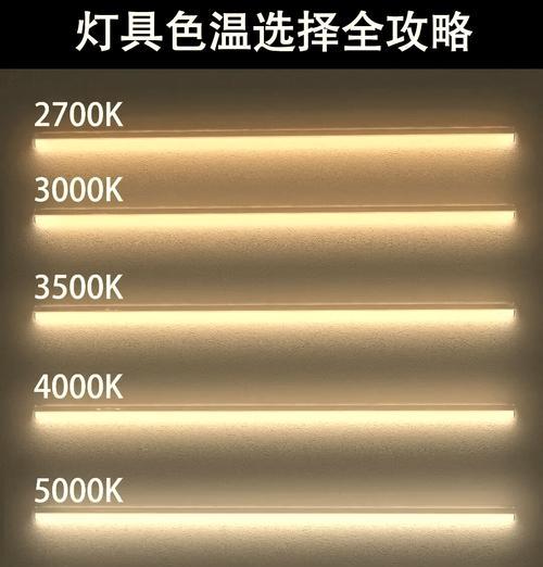 教你轻松掌握ps色温调节技巧(以ps色温在哪里调出来为切入点) 教你轻松掌握ps色温调节技巧(以ps色温在哪里调出来为切入点)