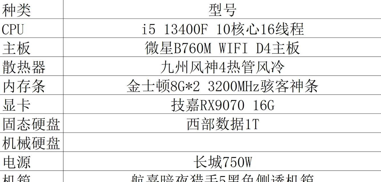 现在家用电脑主流配置(解析家庭电脑配置趋势) 现在家用电脑主流配置(解析家庭电脑配置趋势)