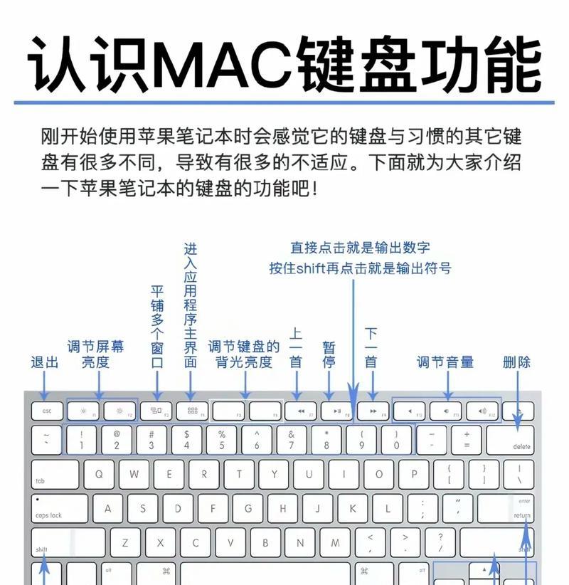 掌握键盘按键的基础知识(打字必备技能) 掌握键盘按键的基础知识(打字必备技能)