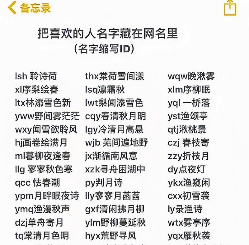 什么是抖音ID(了解你的抖音身份标识) 什么是抖音ID(了解你的抖音身份标识)