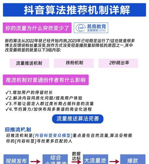 抖in域见好货计划,让你的购物更有品质(优质商品一网打尽) 抖in域见好货计划,让你的购物更有品质(优质商品一网打尽)