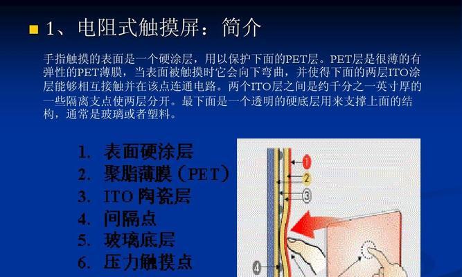 电容式触摸屏的原理和应用(一种现代化的人机交互技术) 电容式触摸屏的原理和应用(一种现代化的人机交互技术)