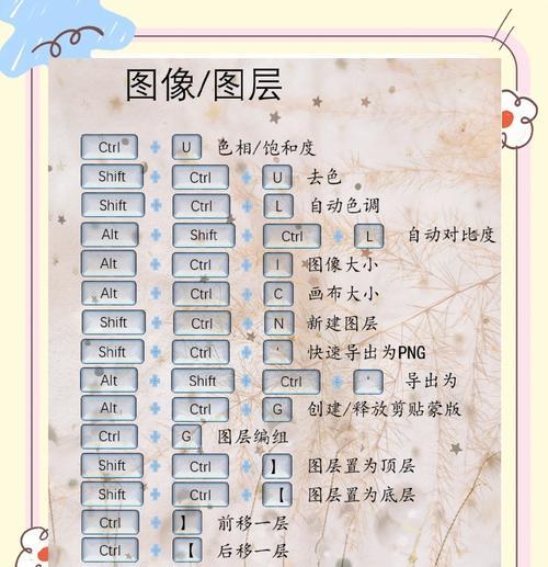 轻松掌握PS更改背景颜色快捷键(15个常用快捷键帮你更快速地更改背景颜色) 轻松掌握PS更改背景颜色快捷键(15个常用快捷键帮你更快速地更改背景颜色)