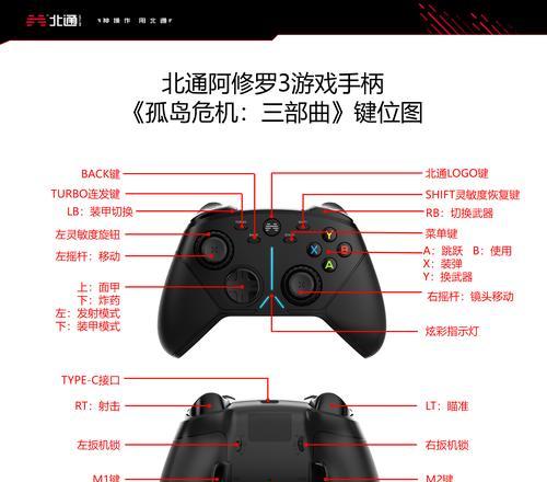 详解Xbox手柄各个按键(掌握Xbox手柄按键操作) 详解Xbox手柄各个按键(掌握Xbox手柄按键操作)