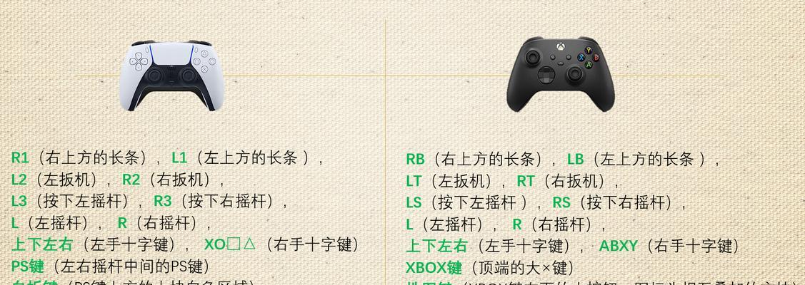 详解Xbox手柄各个按键(掌握Xbox手柄按键操作) 详解Xbox手柄各个按键(掌握Xbox手柄按键操作)