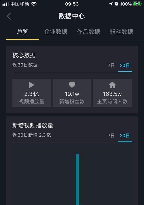 抖音调满屏,让你的视频更震撼(打造最具视觉冲击力的视频体验) 抖音调满屏,让你的视频更震撼(打造最具视觉冲击力的视频体验)