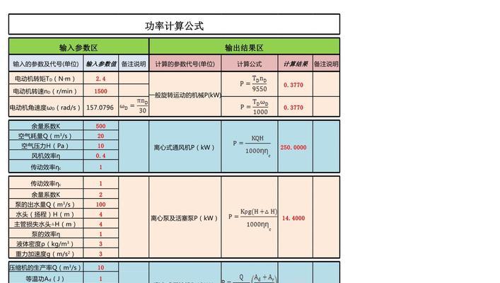 电动机功率因数计算公式详解（如何计算电动机功率因数）