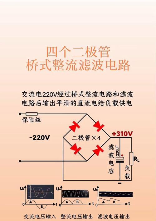 滤波器原理与作用剖析(解析电子器件中不可或缺的关键元件) 滤波器原理与作用剖析(解析电子器件中不可或缺的关键元件)