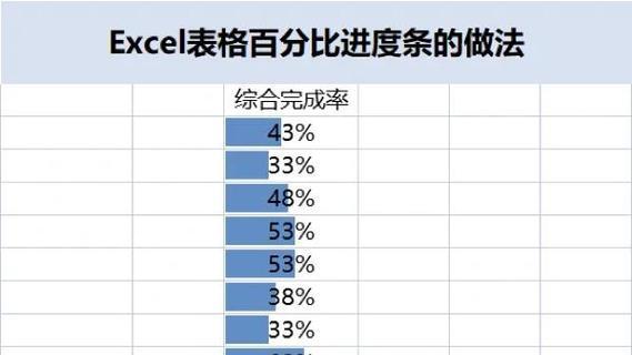 Excel教程（学会使用Excel创建自定义进度条的步骤）
