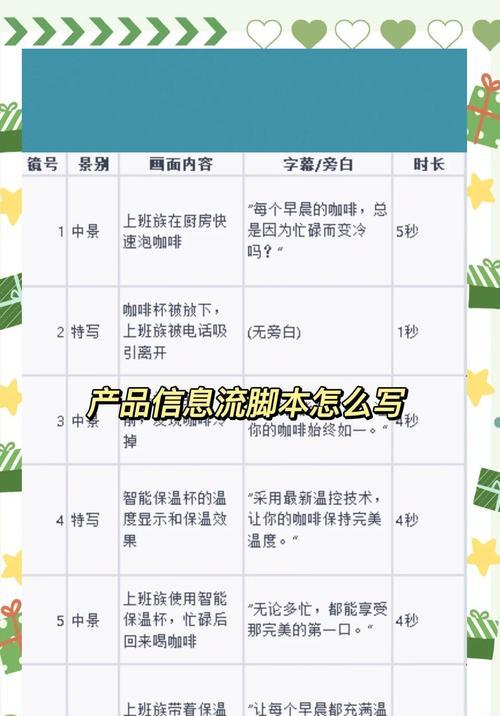 自媒体内容辅助工具大盘点:助你成为自媒体“大咖” 自媒体内容辅助工具大盘点:助你成为自媒体“大咖”