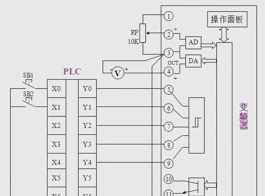 深入浅出PLC控制原理图解析(掌握PLC原理图读写技巧) 深入浅出PLC控制原理图解析(掌握PLC原理图读写技巧)