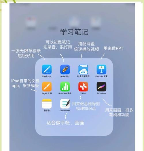 推荐最实用的iPad软件(15款iPad软件) 推荐最实用的iPad软件(15款iPad软件)