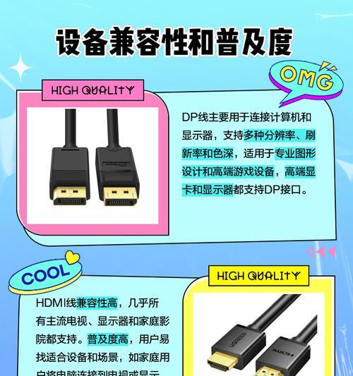 HD与BD的区别（高清画质与蓝光光盘）