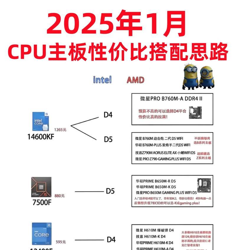 CPU与主板搭配教程(轻松了解如何选择适合的CPU和主板搭配) CPU与主板搭配教程(轻松了解如何选择适合的CPU和主板搭配)