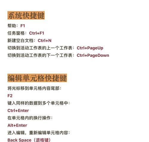 WPS常用快捷键一览表(助力办公高效) WPS常用快捷键一览表(助力办公高效)