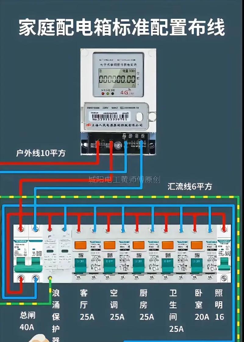超实用的布线知识(从规划到维护) 超实用的布线知识(从规划到维护)