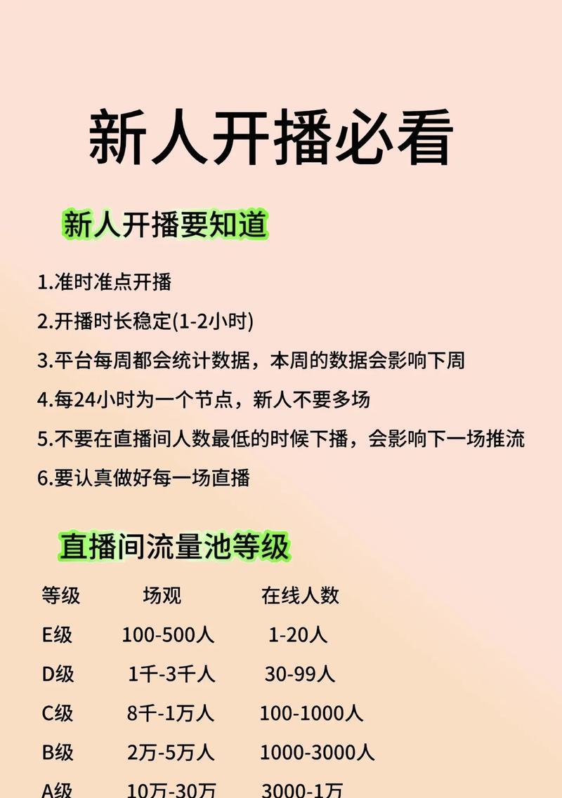 如何提升直播间的人气（15个实用技巧让你的直播间火起来）