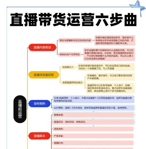 如何做好抖音直播带货(掌握这些技巧) 如何做好抖音直播带货(掌握这些技巧)