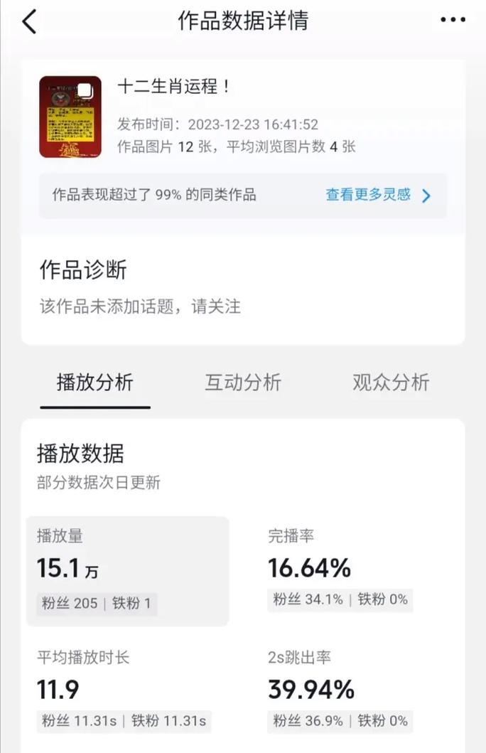 深夜发抖音，流量到底高不高（12点过后上传作品）