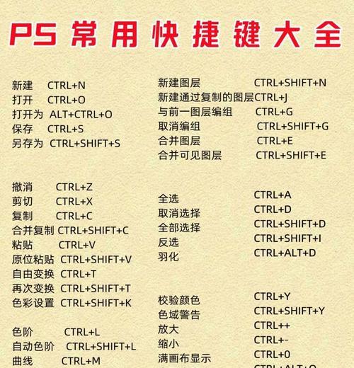 Photoshop路径如何快速转换为选区(掌握这些快捷键) Photoshop路径如何快速转换为选区(掌握这些快捷键)