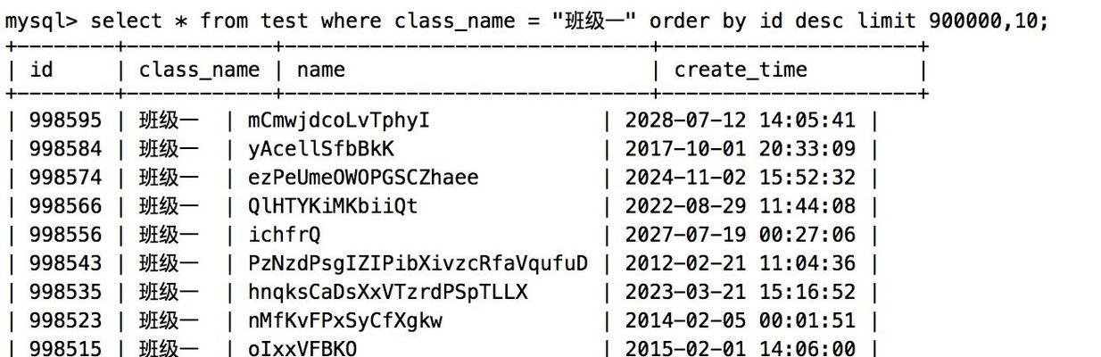 MySQL查询优化的实用方法(提高查询速度) MySQL查询优化的实用方法(提高查询速度)